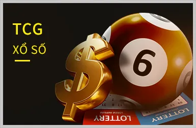 Trải nghiệm Nổ Hũ đỉnh cao tại g088